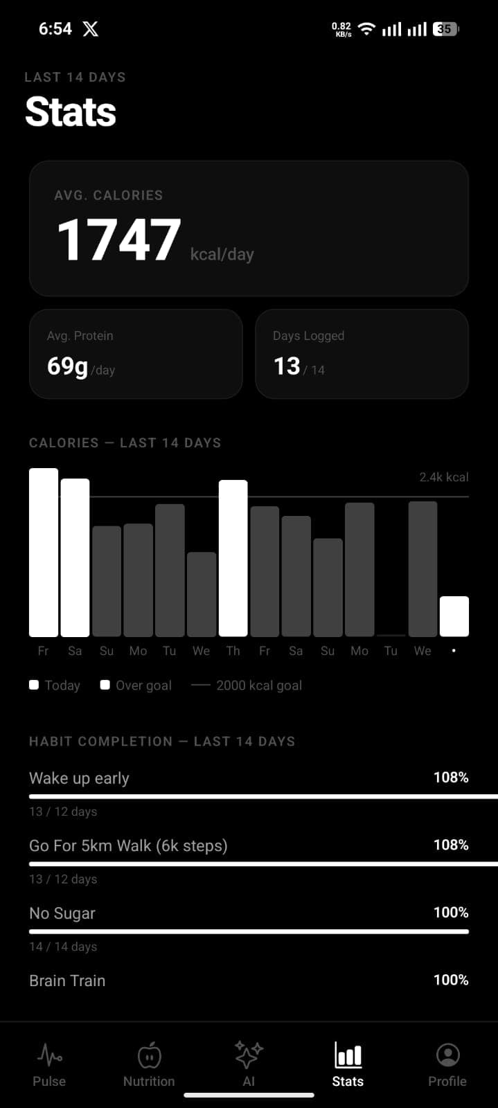FuelPulse 6